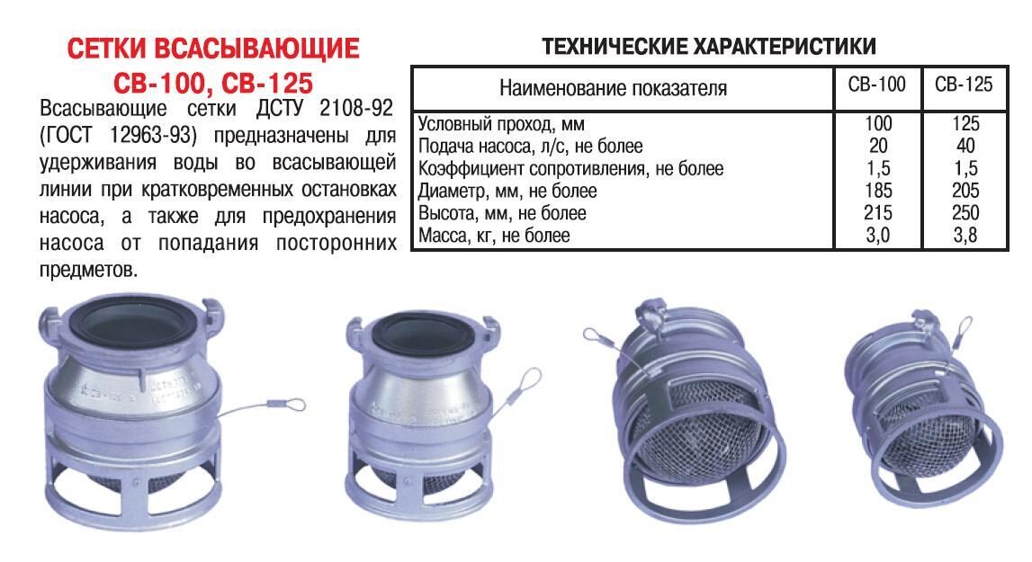 Сетка Всасывающая Св 60 Купить В Кирове