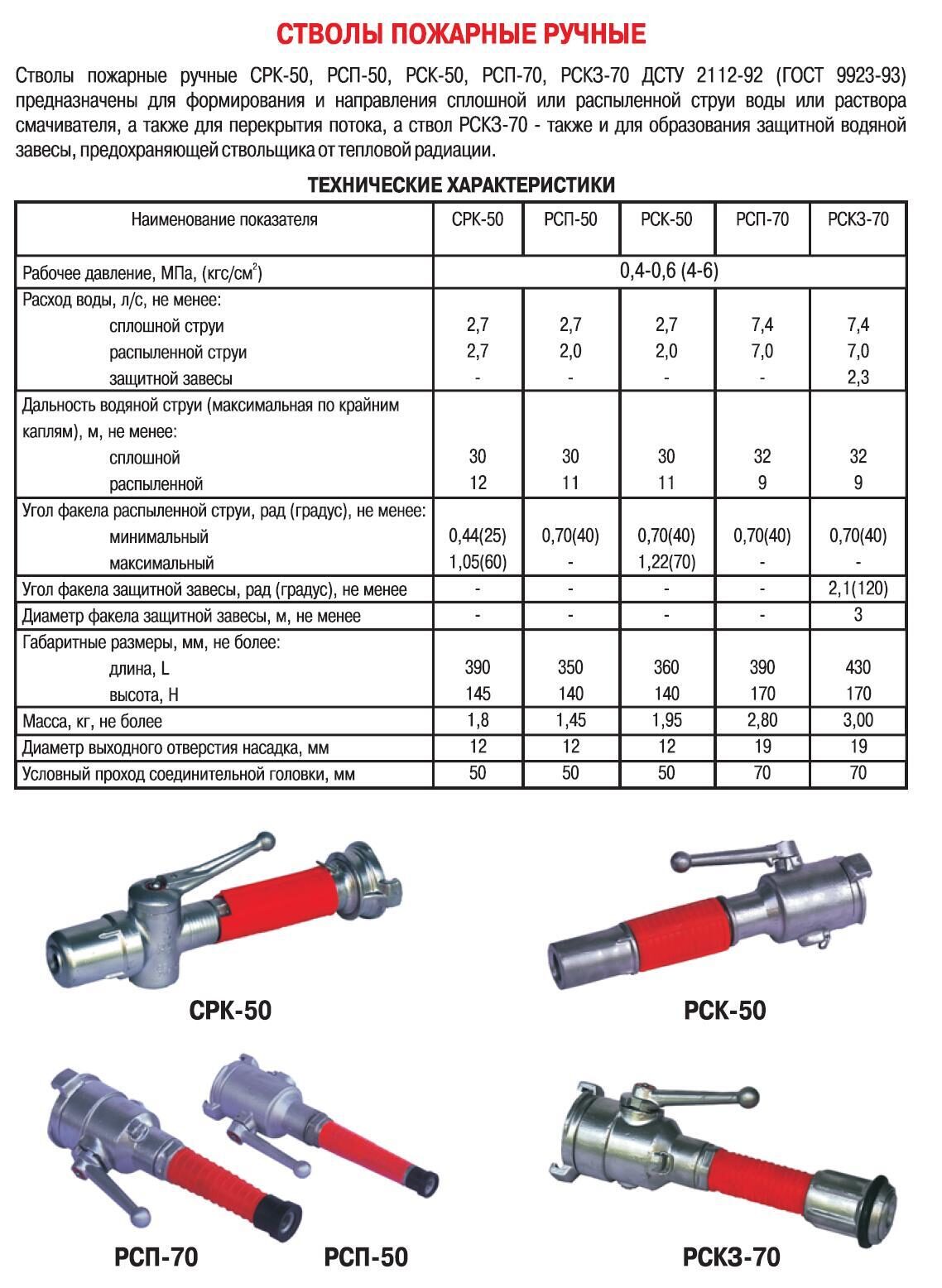 Расчет рск. РСП-50 ствол пожарный расшифровка. РС-70 ствол пожарный ТТХ расход. РСК-50 ствол пожарный ТТХ. Ствол пожарный универсальный РСКУ-50а.